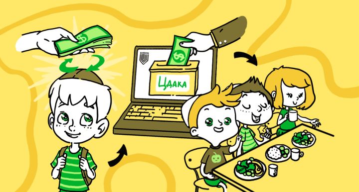 Обряд Капарот для помощи нуждающимся соблюдающим семьям в России и в Израиле.